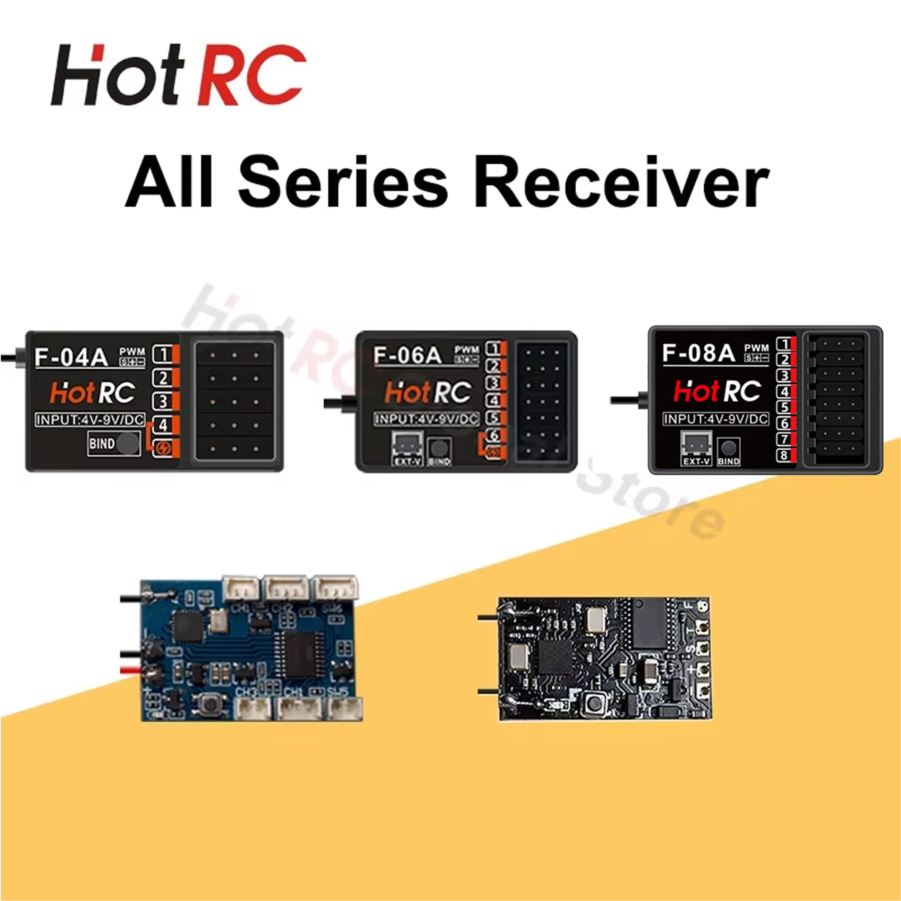 HOTRC RC Modell Teile 8 Kanäle – Drone Gimbal Controller Bewertung und Preis