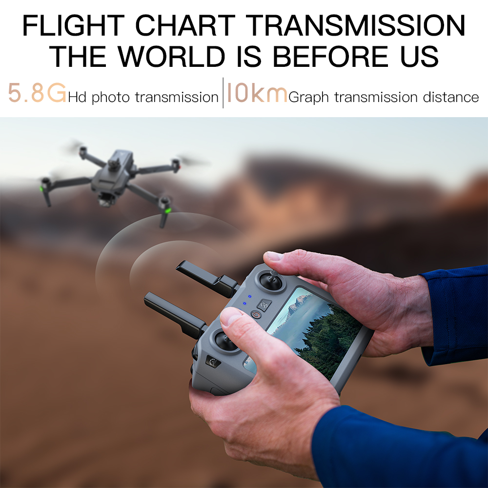 Teeggi SG909 MAX GPS-Drohne mi – Drone Gimbal 3 Axis Bewertung und Preis